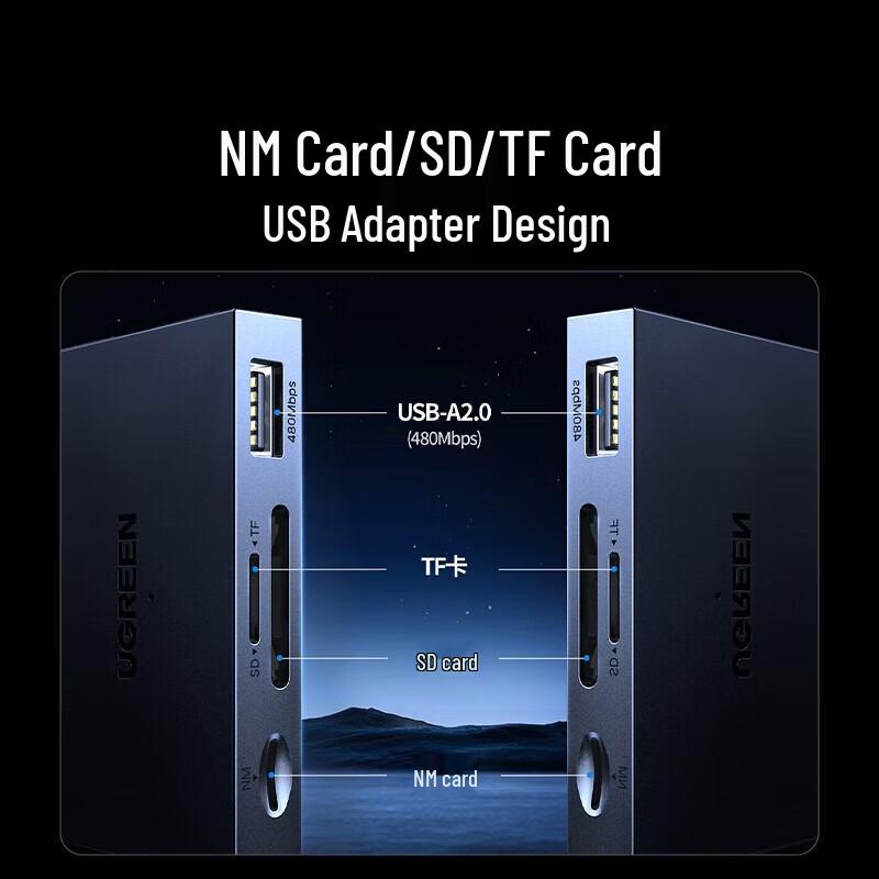 Ugreen USB-C & USB 3.0 Dual Slot SD/TF Card Reader