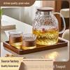 High-Temperature Resistant Glass Kettle Set for Tea and Cold Water Storage