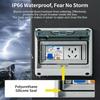 Water Resistant Mounted Electrical Distribution Box With HT5 2P 32A Current Monitor For Indoor Outdoor Usage