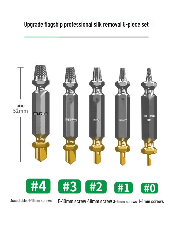 Rusty Screw & Wire Extractor - Reverse Thread Cone for Broken Head Removal