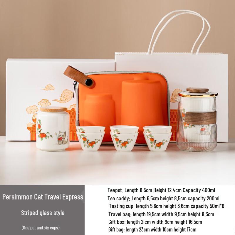 

LISM Striped Glass Tea Set