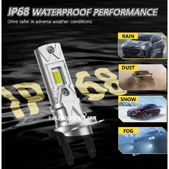 H4 LED Super Bright Headlights Bulb 3000000LM Wireless Plug And Play Led Light for Car 6000K Spotlight Automobile Diode Lamp