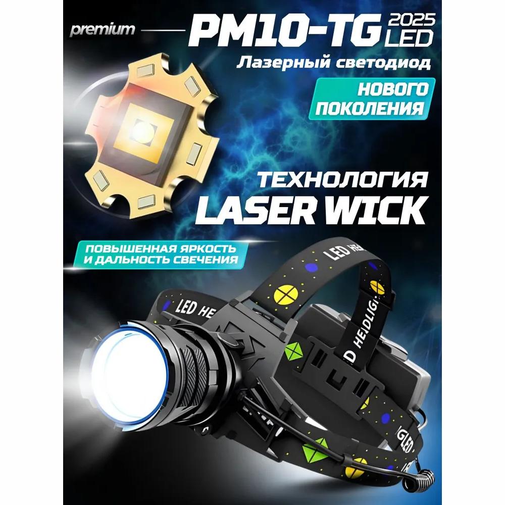 

Rechargeable laser LED headlamp Option1