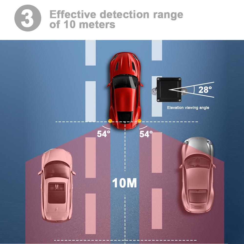 Carsanbo 24G Car BSD Blind Spot Monitoring System with Dual Color LED light Parking delay warning function