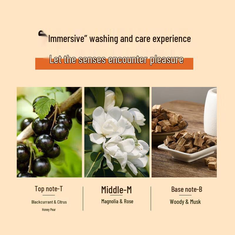 Ziyuan Multi-Effect Oil Control Shampoo