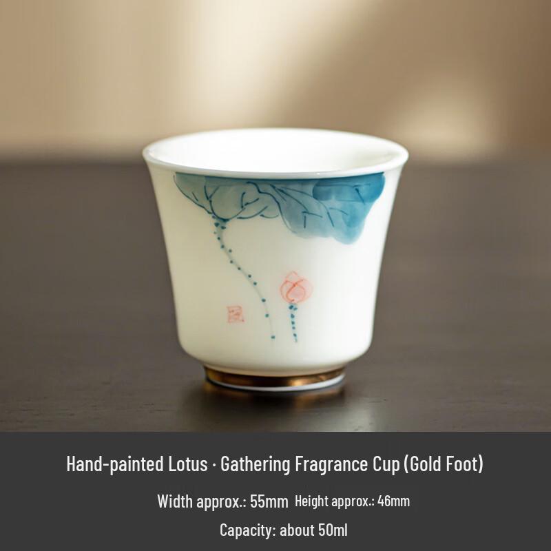 Shangqi Hand-painted Mutton-fat Jade Porcelain Aroma Gathering Tea Cups