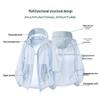 2026 Mountain System Unisex UPF50+ Windbreaker: Sun Protection, Cool Feel, Anti-Wind Outdoor Suit for Men and Women