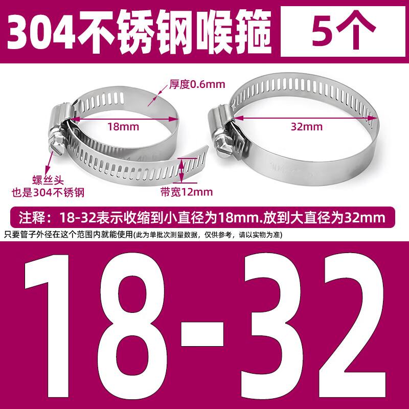 Jiemengzhe 304 Stainless Steel Hose Clamp