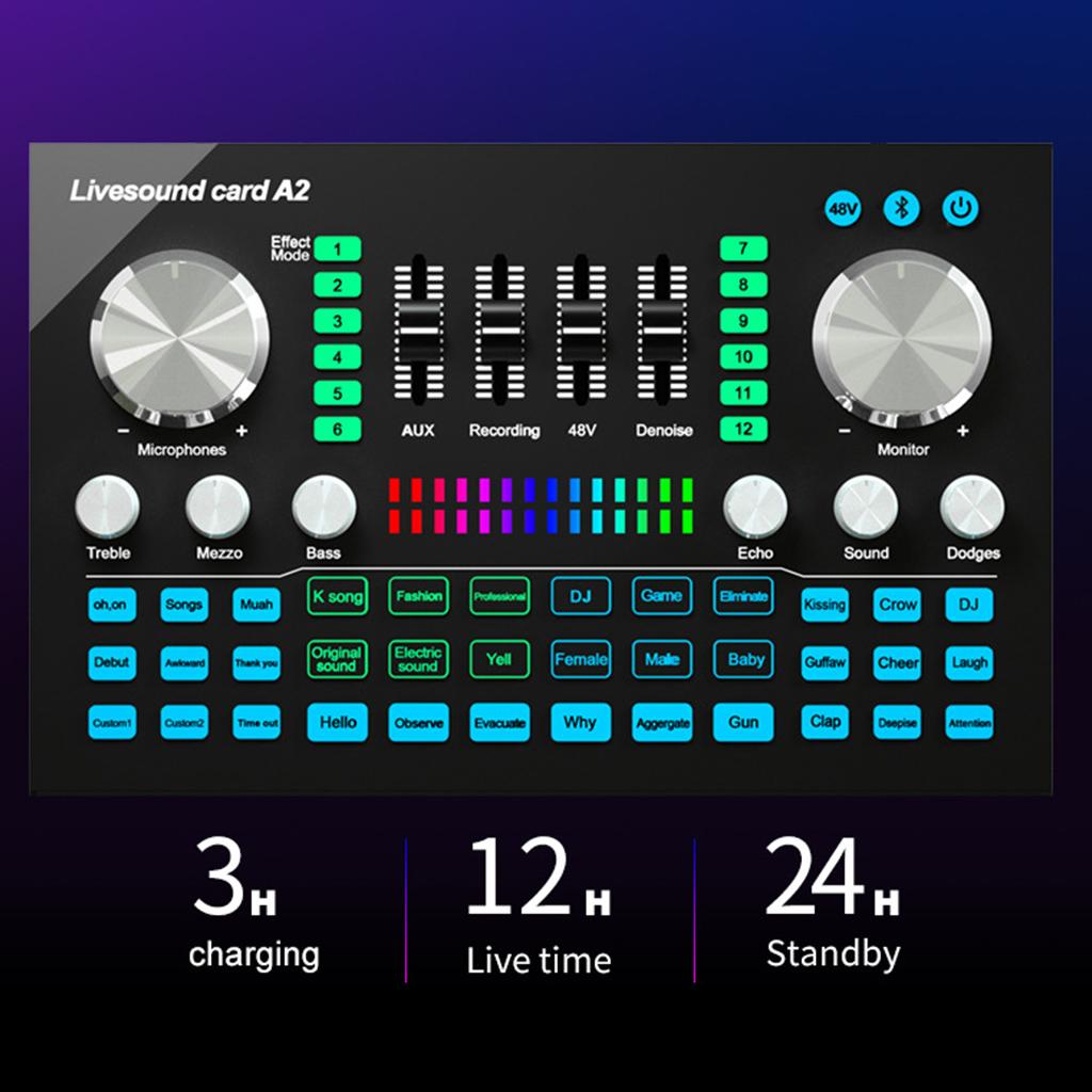 Professional Adjust Stereo Sound Card Board Audio Mixing Console for 500+APP Android Win10,Win7