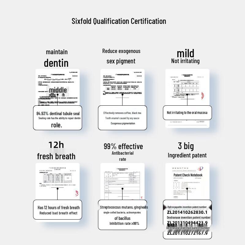 Gammy Blue Essential Oil Bio-Enzyme Toothpaste