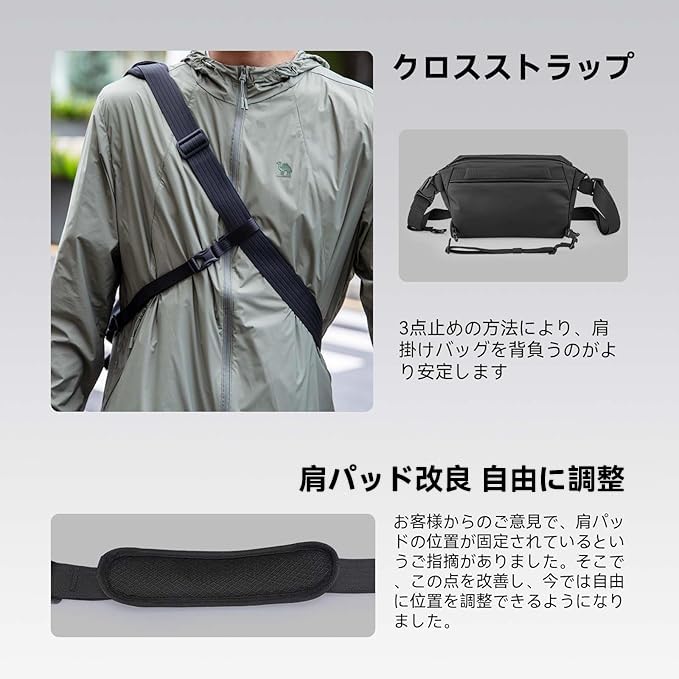 MARK RYDEN Men's Large Capacity Shoulder Bag with Cross Strap, Waterproof YKK Zipper, Multifunctional Design, 11-inch Pad Storage, Motorcycle