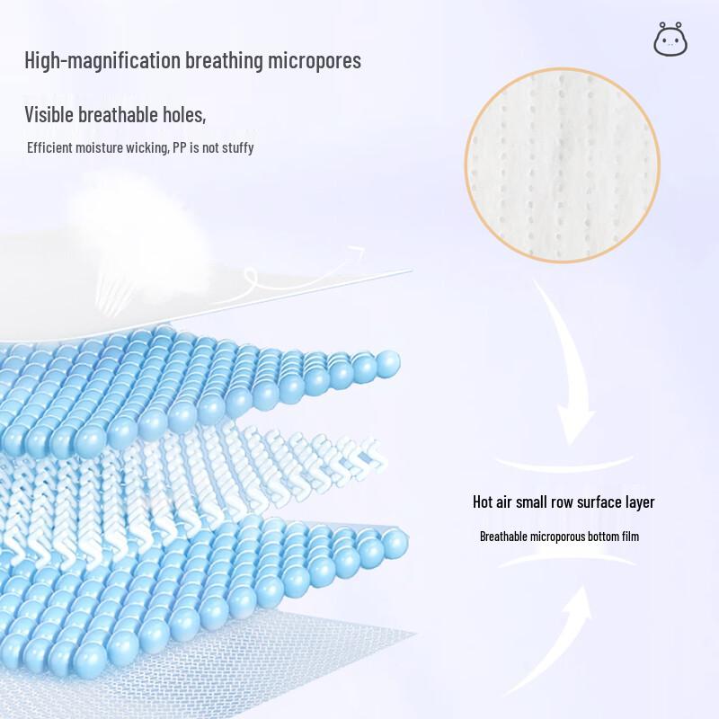 Bubandee Gentle & Soft Baby Pull-Up Diapers