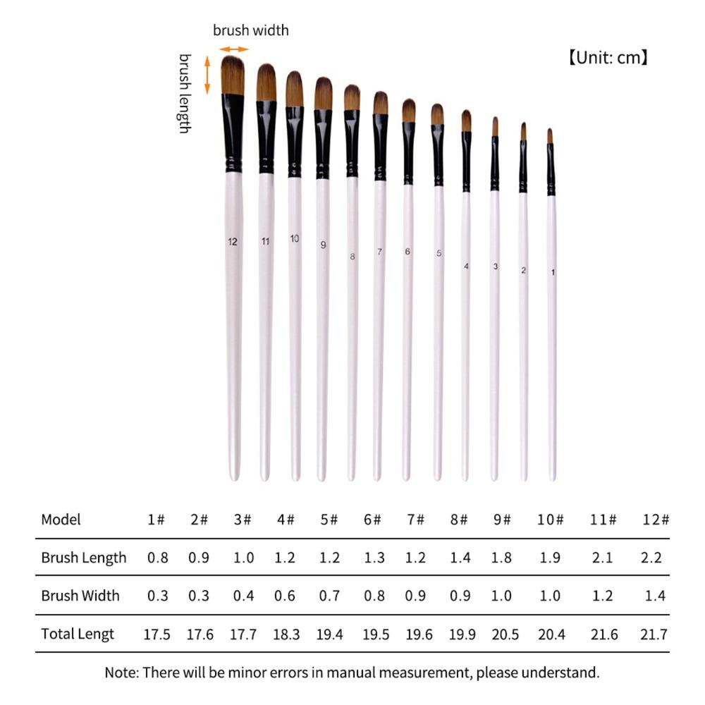 1Set Round / Angled Tip Paint Brushes Nylon Fiber Professional Painting Kits Painting