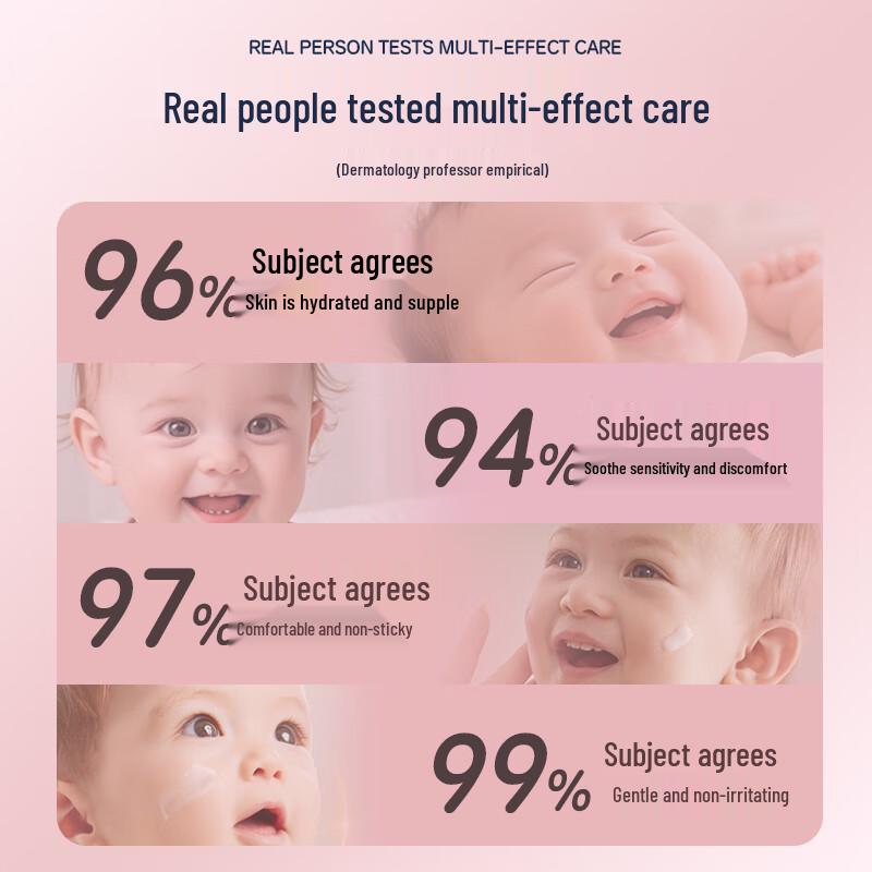 FUNCGGI Blue Chamomile Kids Soothing Essence Cream