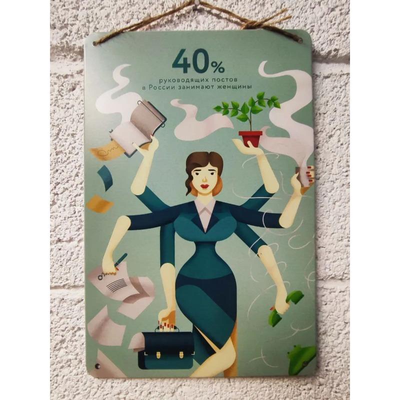 Colleague Gift Metal Poster, Office Wall Art Decor