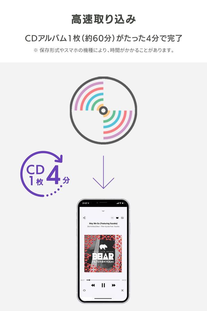 IO DATA CD Reco DVD Smartphone CD DVD Mirror Compatible with Made in (White) Player, Recorder, Import, Included, Wi-Fi Connectivity,