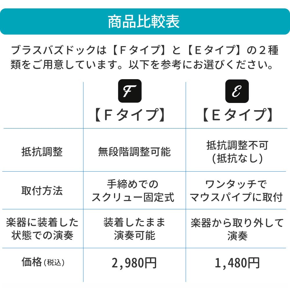 Brass Buzzdog Mouthpiece for Trombone Practice for Buzzing Practice Basic Brass BRASS DESIGN (F-Type) (Large Bore) [New 2025] Tool, Warm-Up, Practice,