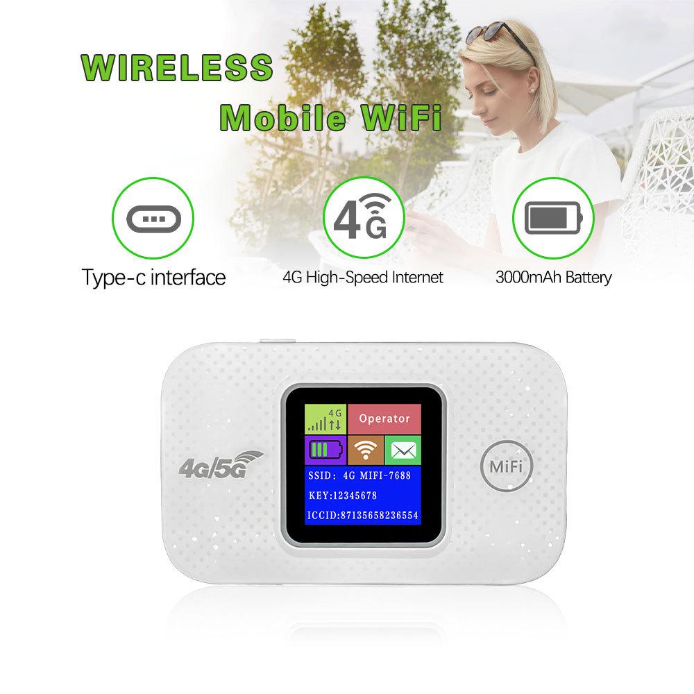 4G Portable WiFi Dongle: High-Speed UFI for Asia, Africa, and Europe with Plug-in Card for the Philippines