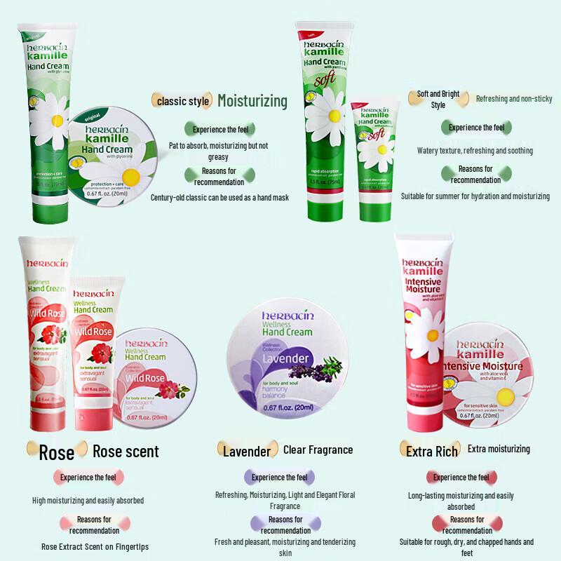 Herbacin Refreshing Chamomile Hand Cream 2x20ml Set