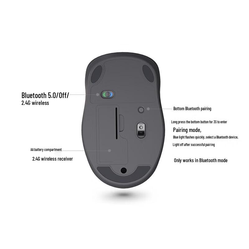 Lenovo Xiaoxin M1 Portable Silent Dual Mode Wireless Mouse
