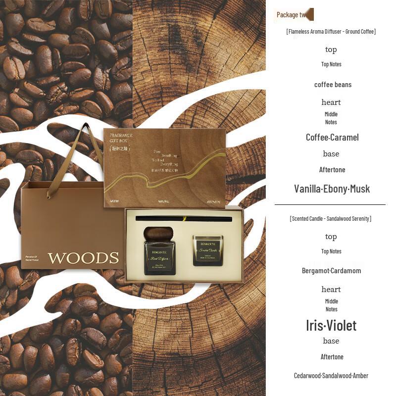 Retro Scented Candle Gift Set