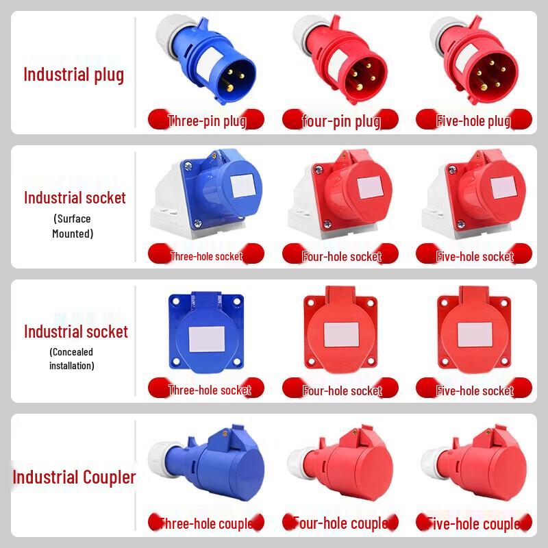 Delixi DEP2 Industrial Surface-Mounted Socket