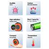 3 In 1 Carbon Monoxide Detector 120HR Standby CO Air Quality Monitor 1000mAh CO Temperature Humidity Detector for Indoor Outdoor