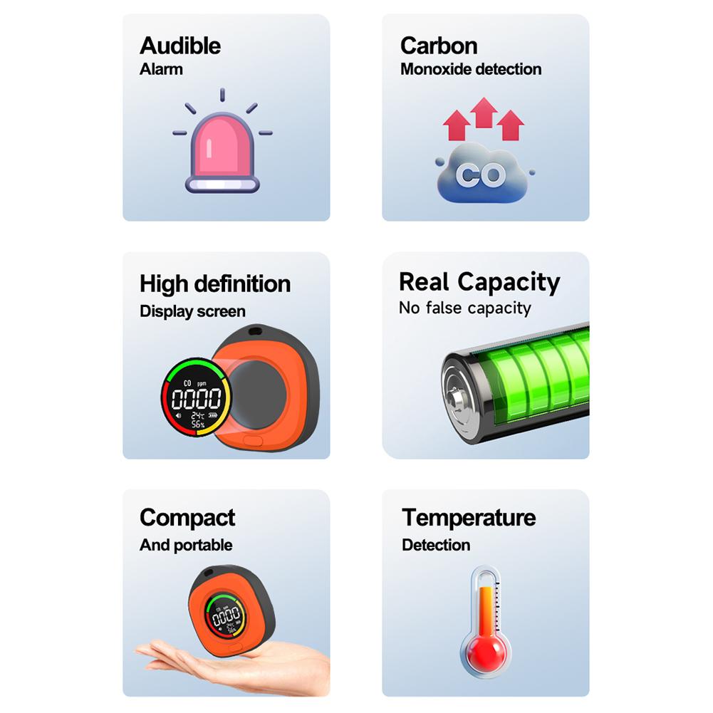 3 In 1 Carbon Monoxide Detector 120HR Standby CO Air Quality Monitor 1000mAh CO Temperature Humidity Detector for Indoor Outdoor