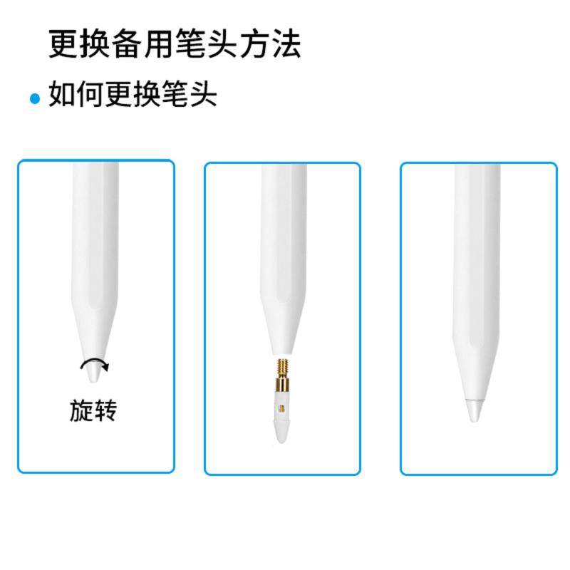 For iPad Stylus Is Suitable for Apple's Handwritten Touch-screen for Apple Pencil Active Anti-mistouch Capacitor Pen