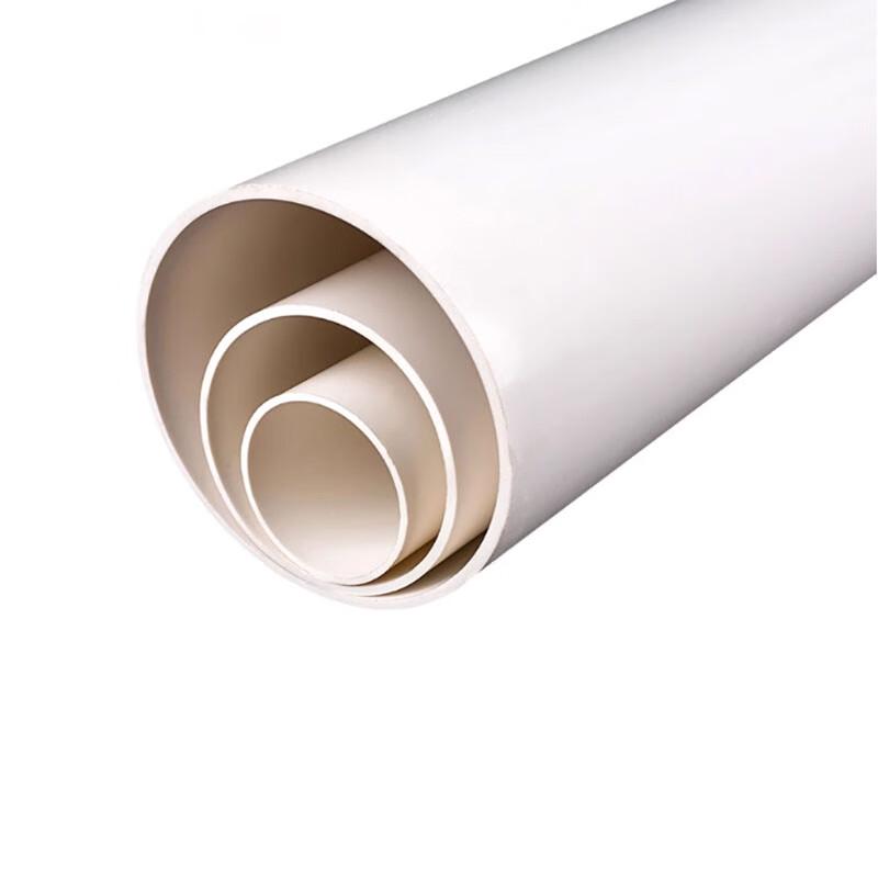 Greenkun PVC Drainage Pipe