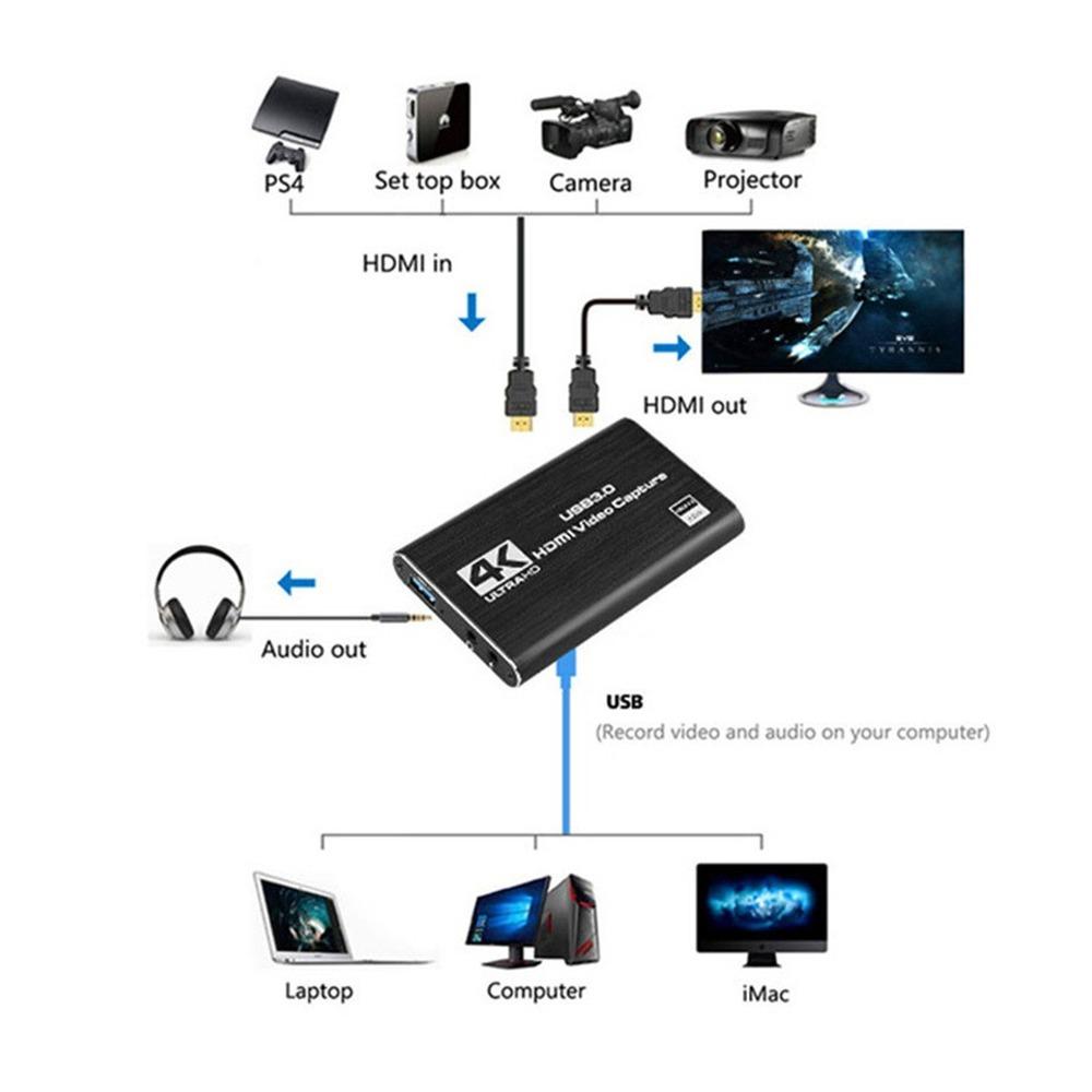 4K USB 3.0 Video Capture Card HDMI-compatible 1080P 60fps HD Video Recorder Grabber for OBS Capturing Game Card Live