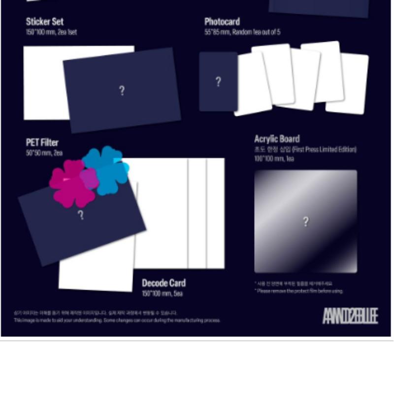 AND2BLE  [Sequence 01: Curiosity] Break ver./Gazed ver./ Unnatural ver