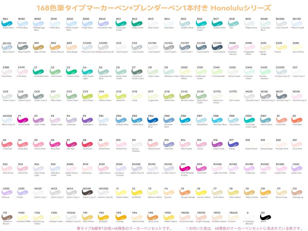 Ohuhu Marker 168 Colors Professional Includes 1 Blender Honolulu B Series Brush-Type Pens, (169 Pens), Pastel/Illustration Markers, Brush/Fine Tip,