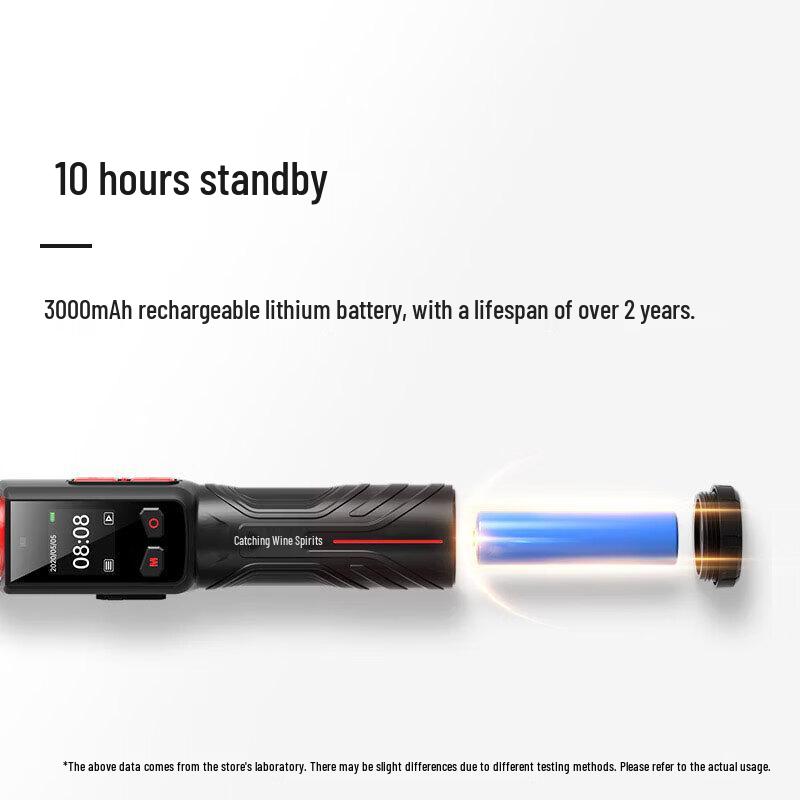 Zhao Wei Professional Breath Alcohol Tester