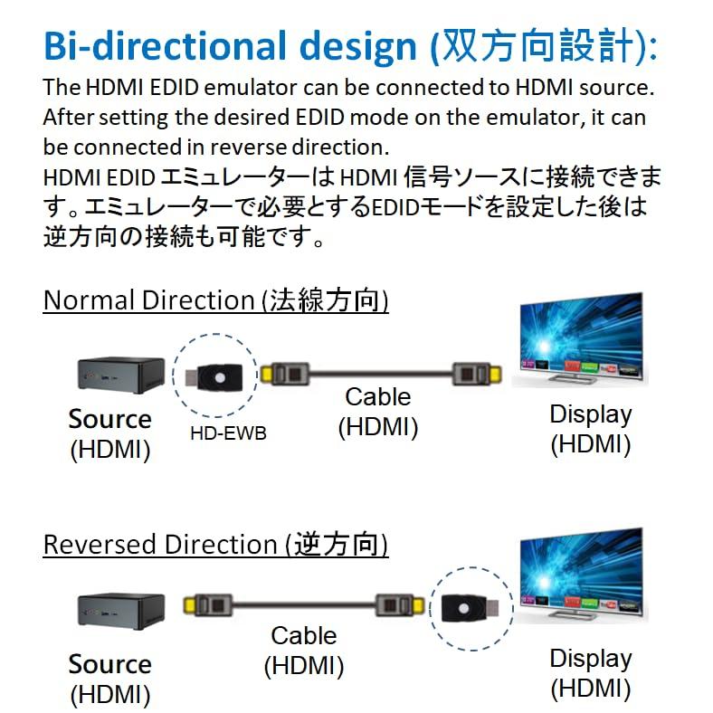 THWT HDMI 4K EDID Emulator supports SCDC and EDID copying and HDCP preset EDID for and Black 2.1 (Model 4K-EWB), emulation, pass-through (not