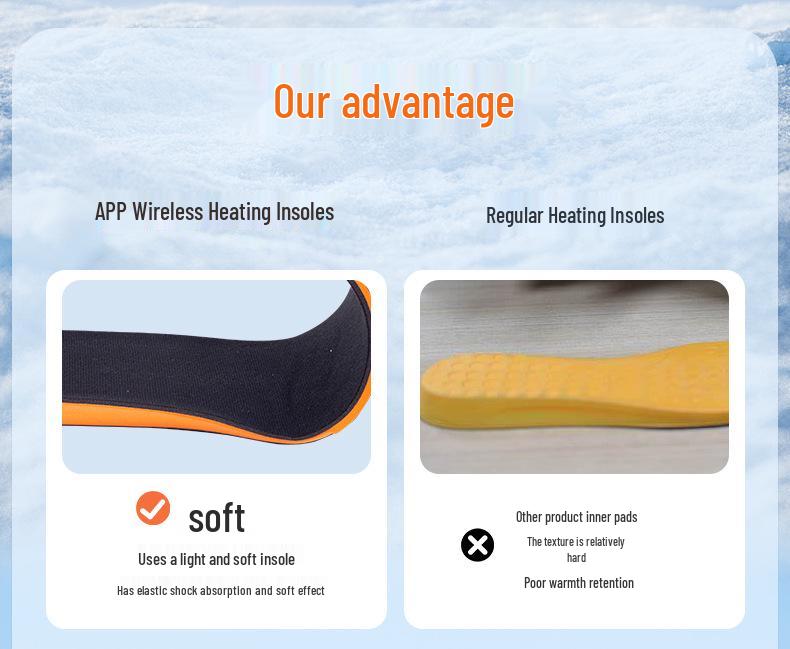 De'ou Te Electric Heated Insoles with APP-Controlled Temperature & USB Charging for Winter Warmth