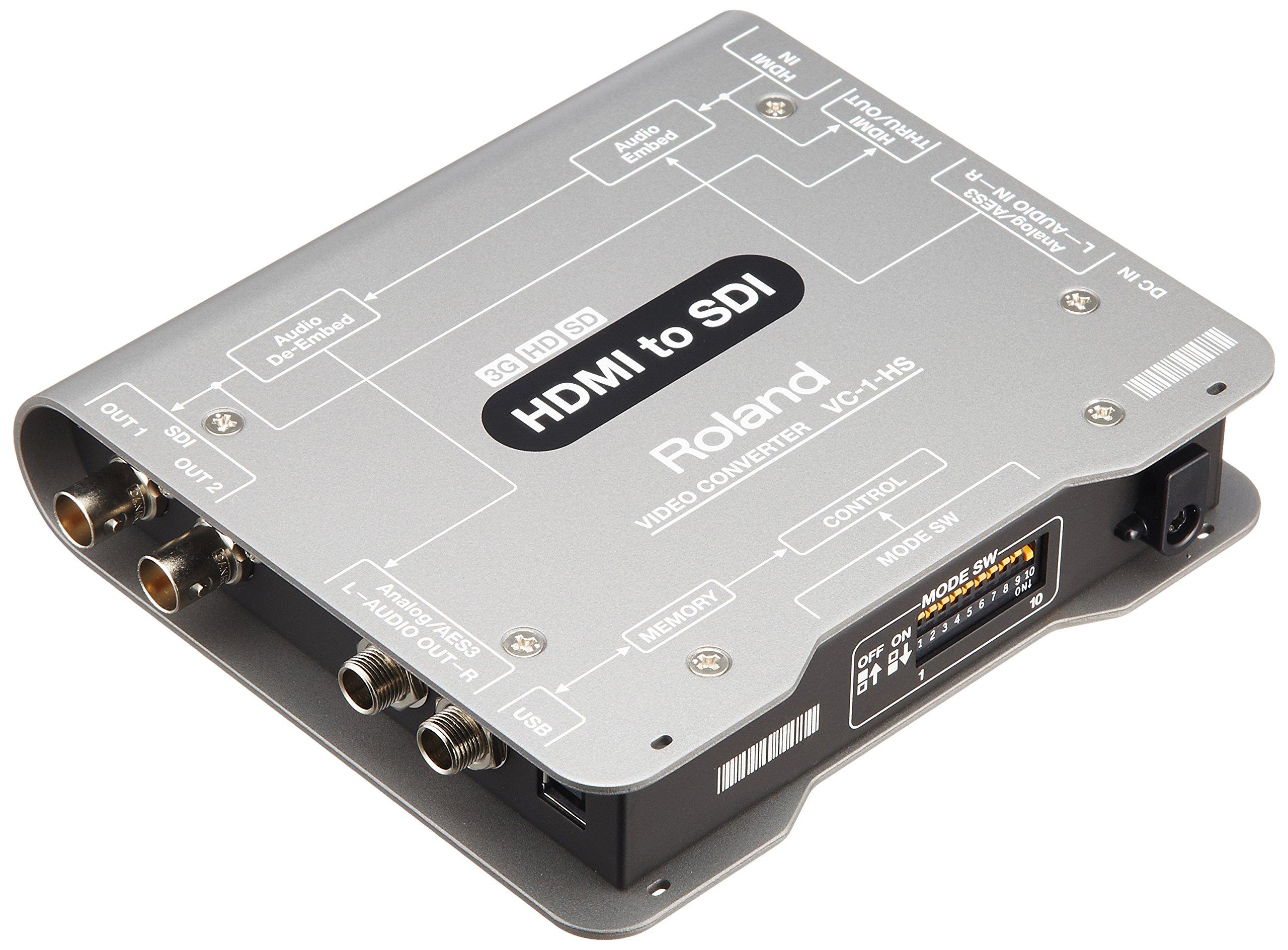

Roland Video Converter VC-1-HS