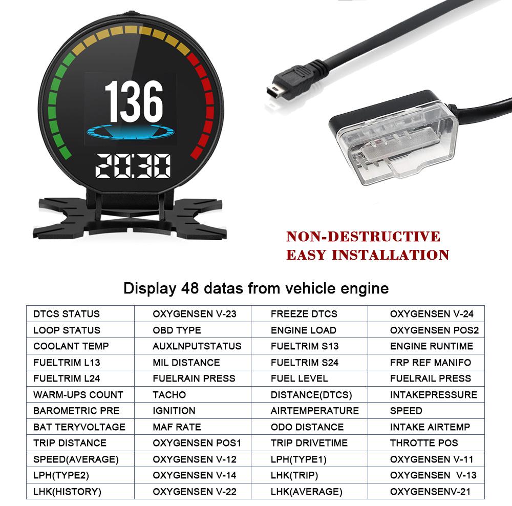 P15 OBD HUD Car Head Up Display Digital Meter Car Accessories Voltage Oil Temperature Speed RPM Water Temperature Fuel Display
