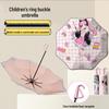 Accesorii – Umbrele