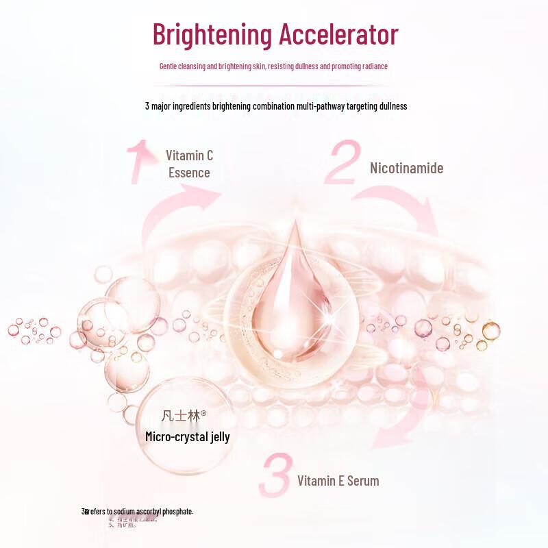 Vaseline Vitamin Brightening Niacinamide Body Lotion 200ml