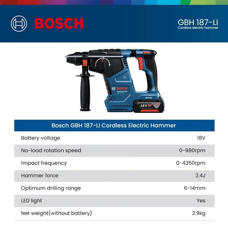 Bosch GBH 187 Ciocan electric fără fir Ciocan rotativ inteligent Multifuncțional Burghiu cu impact fără perii Control APP FĂRĂ baterie