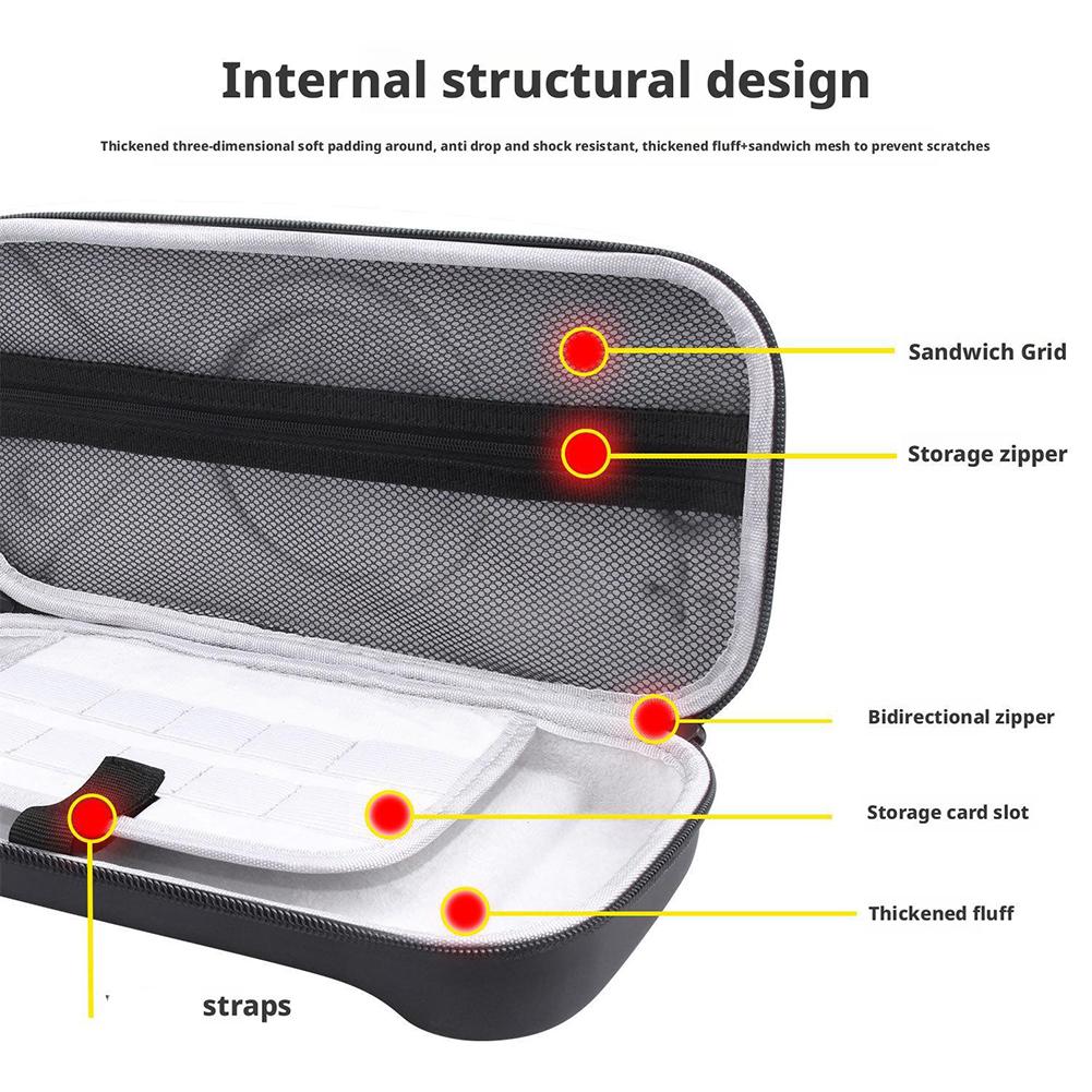 Hülle für Nintendo Switch 2 Reise-Tragetasche Aufbewahrungstasche für Switch 2 Handtasche EVA-Gewebe Hartschale Spielkonsolen-Zubehör