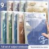 Blocnotesuri și carnete – Agende