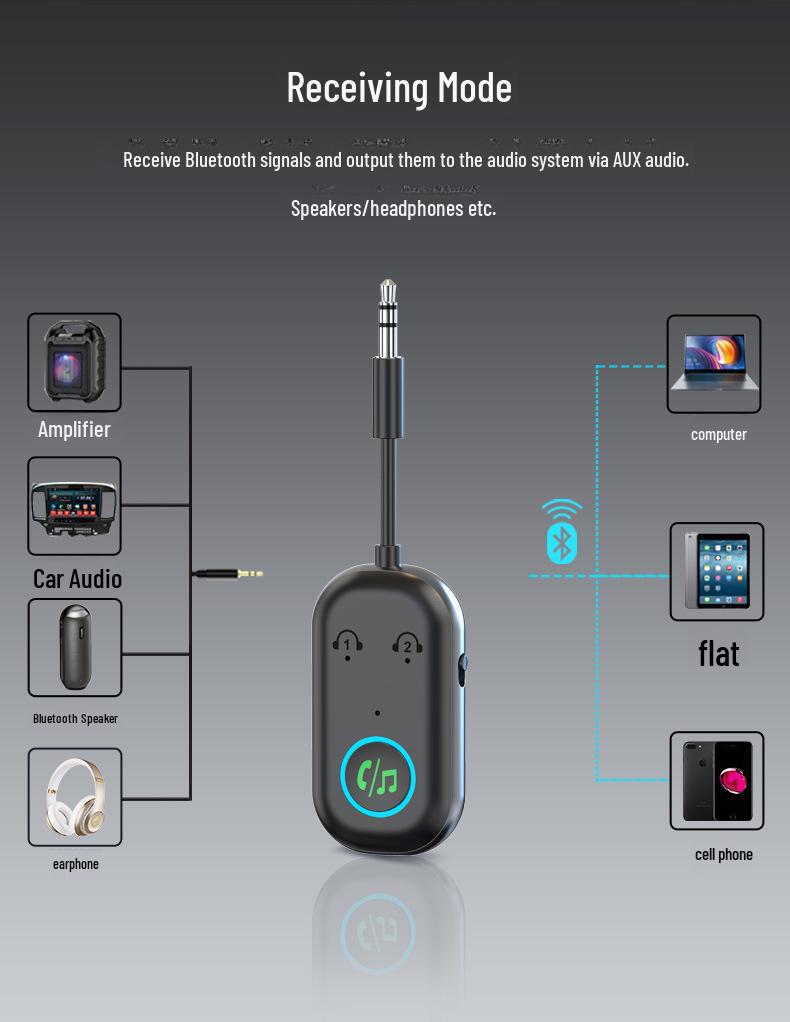 BR08 2-in-1 Bluetooth Receiver & Transmitter for Car, TV & Aircraft AUX - Connects Wirelessly To Two Devices