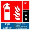 Panneau Extincteur - Materiel Incendie - Eau Pulvérisé - Noir - Sérigraphié - 100x100 Mm