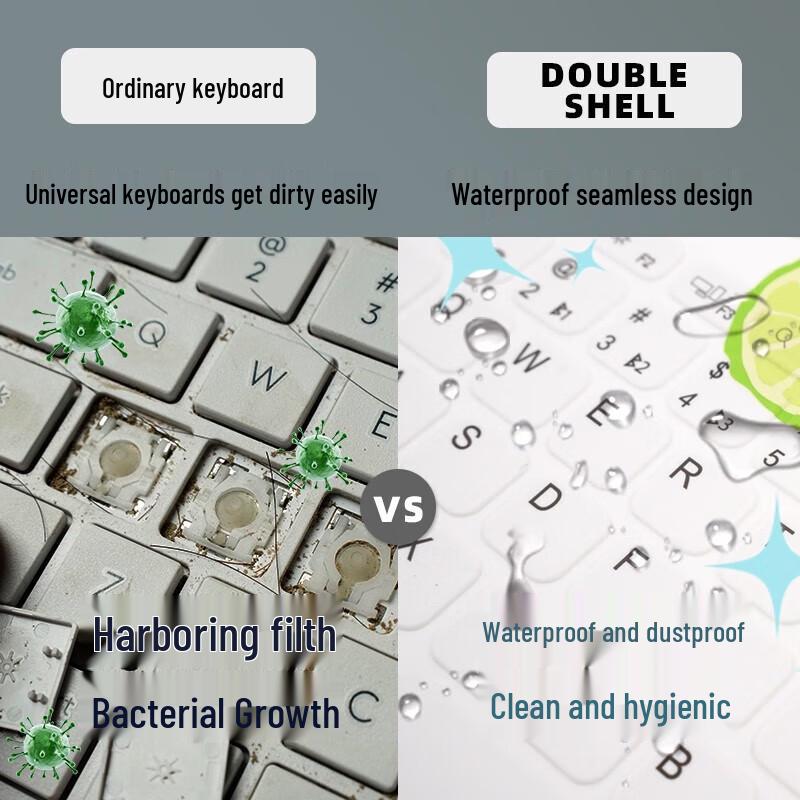 Double Shell C96 Tri-Mode Silent Waterproof Keyboard