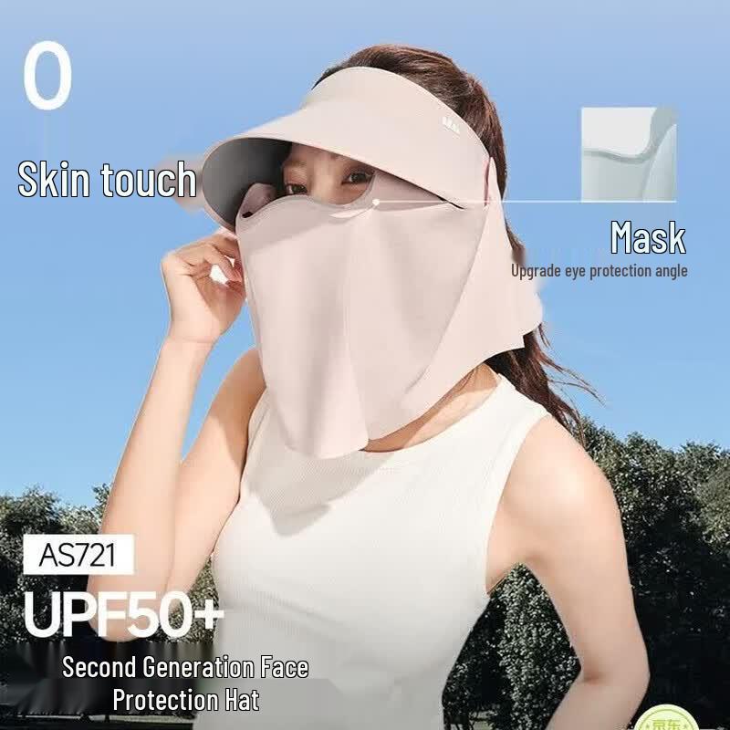 Beneunder Magnetic Full-Face Sun Protection Mask