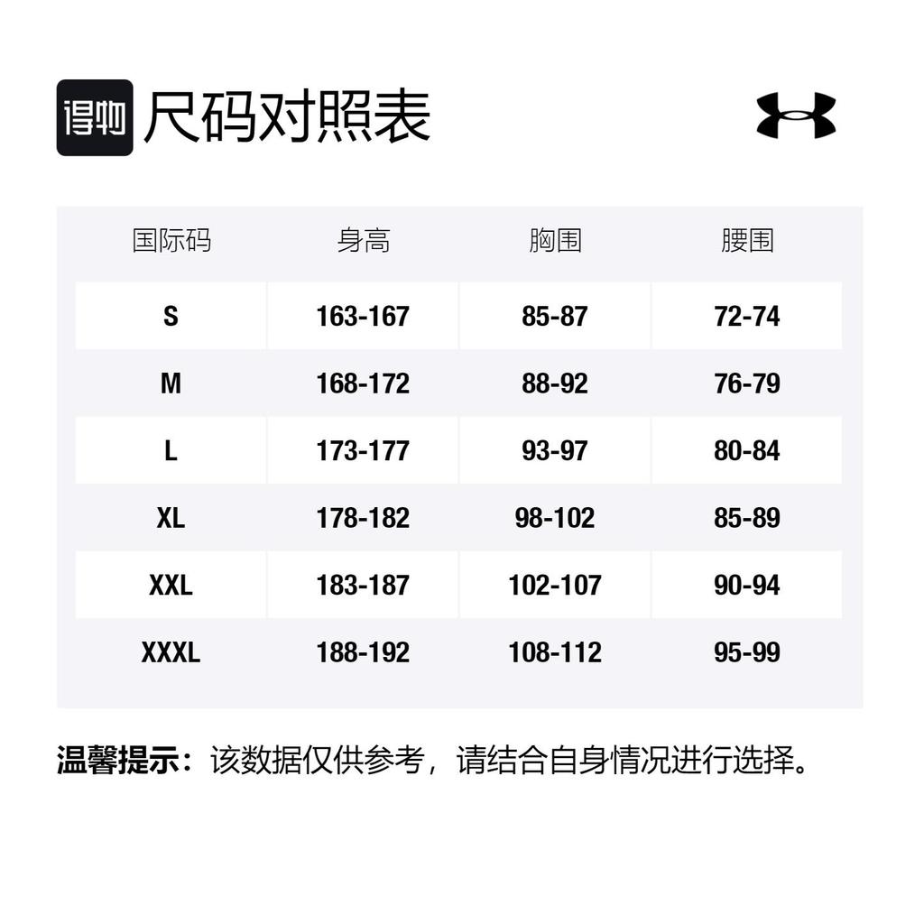 Under Armour Straight Fit T Shirt Men's Blue 1357155-581