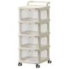 Multi-Layer Transparent Trolley Storage Shelf Trolley Organizer Drawer-Type Rolling Storage Mobile Cosmetics Snack Storage Rack