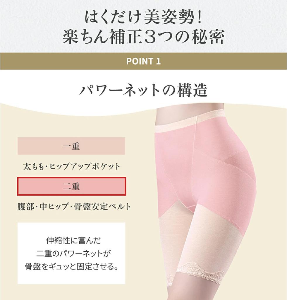 ENYA-KARIN Pelvic Stabilizing Girdle, Beige, LLL